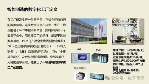 數字化智能工廠MES項目實施建設方案 PLM、NX、ERP、MES、TIA及WMS供應鏈管理集成實踐