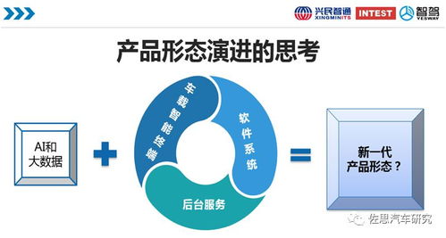 車路協(xié)同趨勢下的車載終端 技術革新與產(chǎn)品形態(tài)演進前瞻